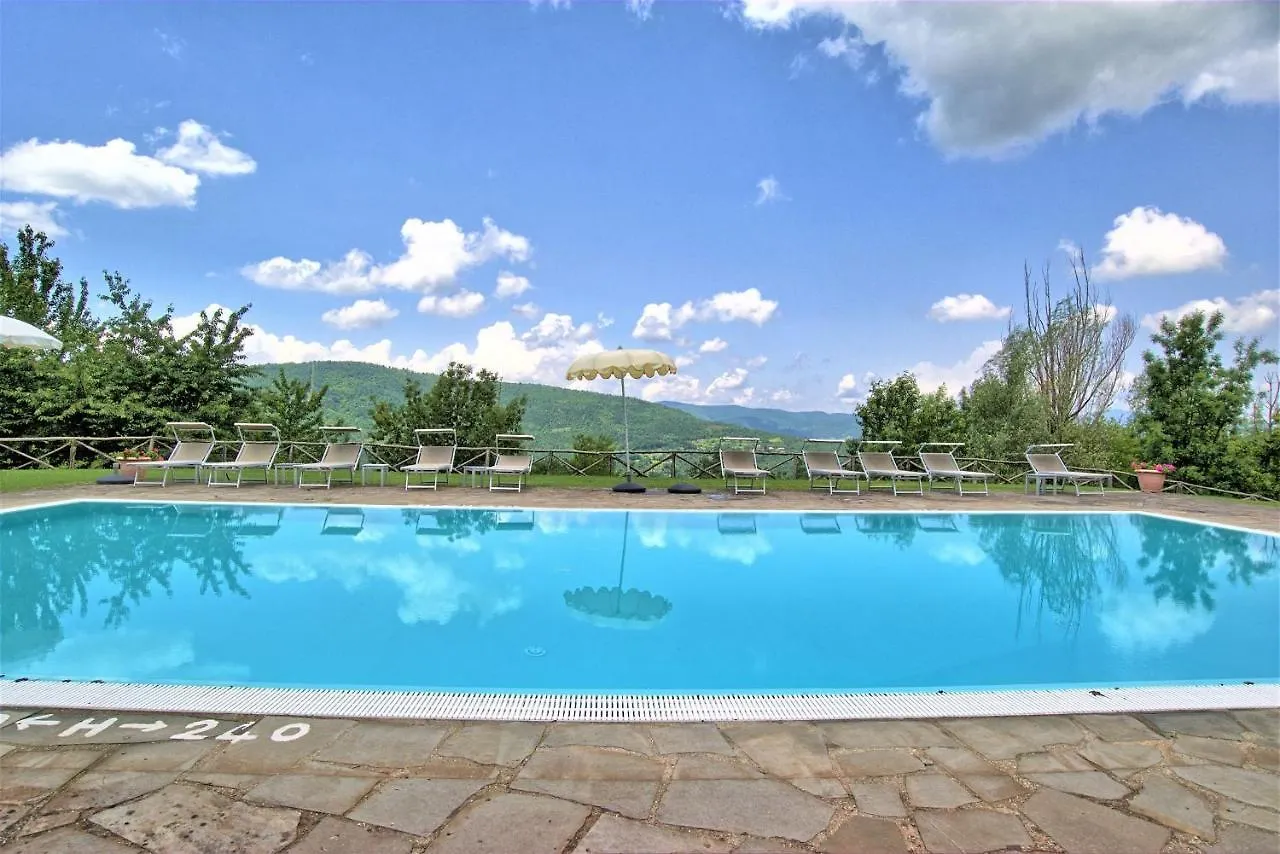 Villa Cretole Monterchi