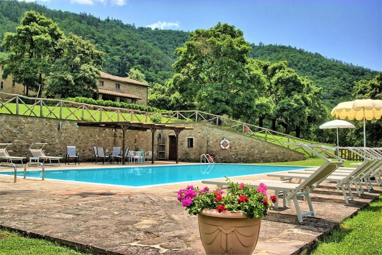 Villa Cretole location