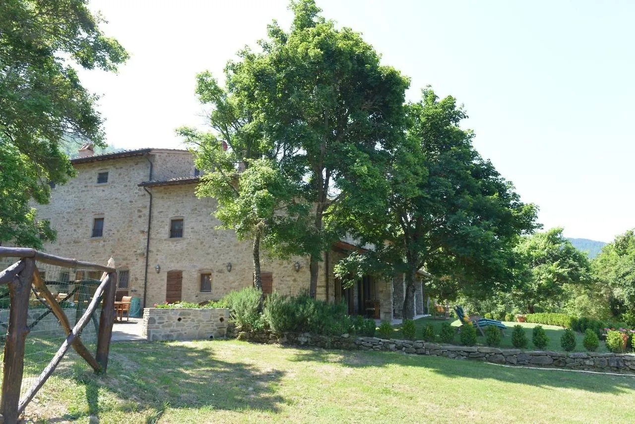 Villa Cretole Monterchi