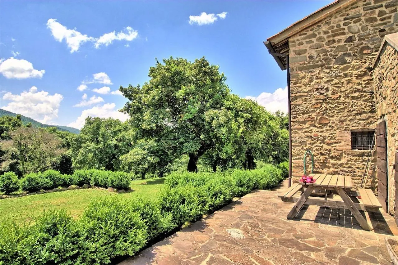 Villa Cretole Monterchi Italy